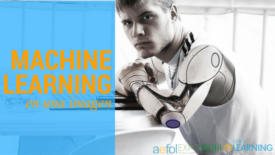 El Machine Learning resumido a una sola imagen