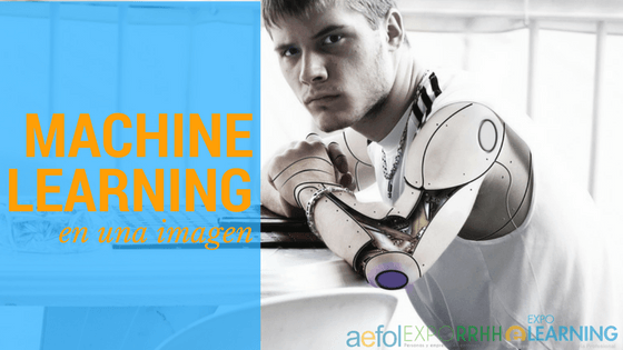 ¿Por qué Machine Learning?